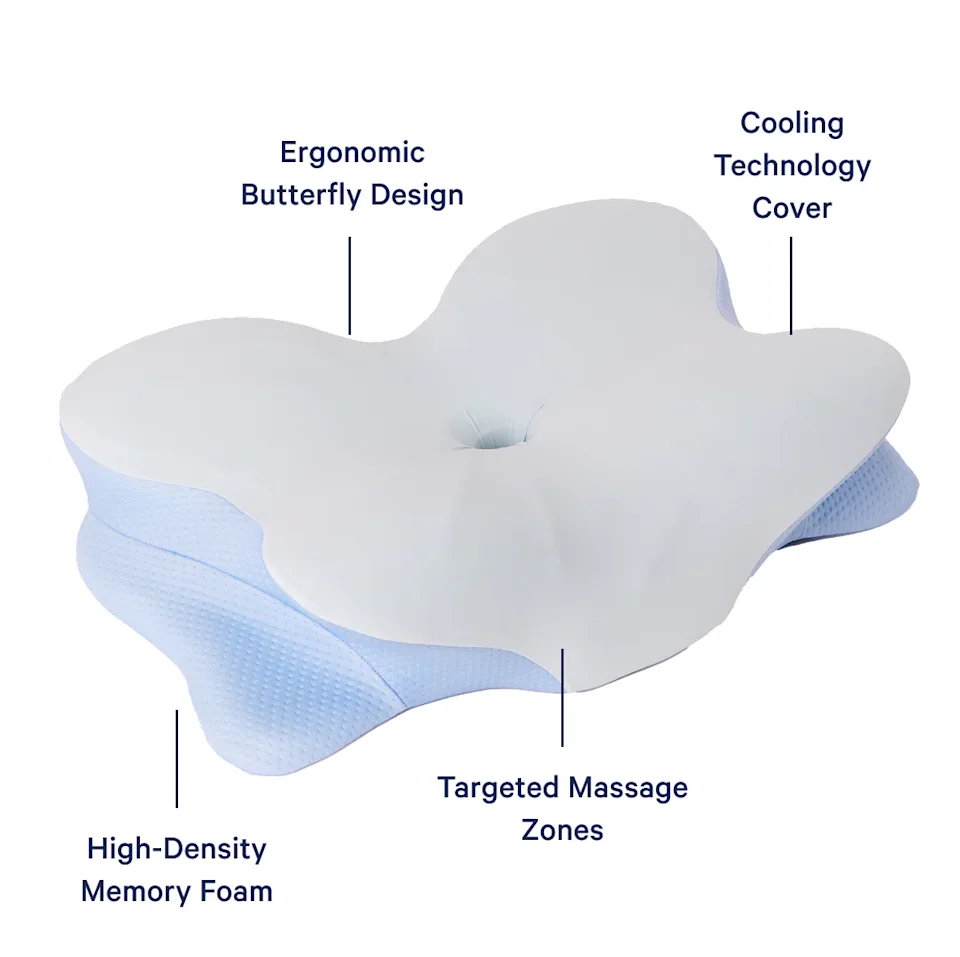 Product diagram identifying butterfly design, cooling cover, memory foam and targeted massage zones
